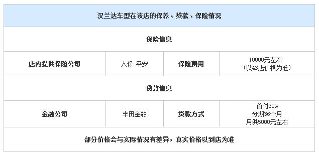 邵陽(yáng)廣汽豐田,邵陽(yáng)漢蘭達優(yōu)惠,漢蘭達價(jià)格,廣汽豐田天嬌華運豐