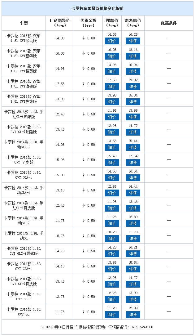 邵陽(yáng)卡羅拉優(yōu)惠,邵陽(yáng)卡羅拉價(jià)格,邵陽(yáng)一汽豐田華運通店