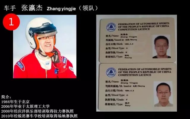 邵陽(yáng)東風(fēng)本田駕悅體驗營(yíng)【邵陽(yáng)站】火熱搶位中