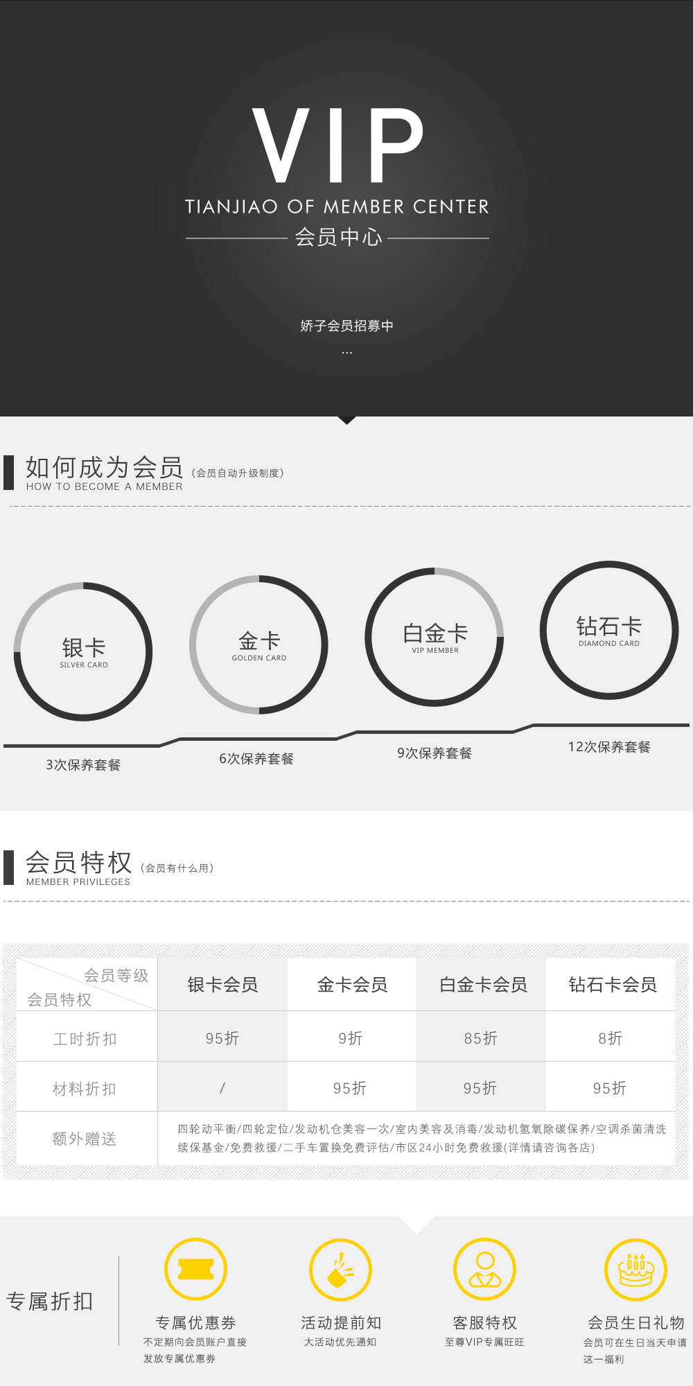 加入嬌子俱樂(lè )部