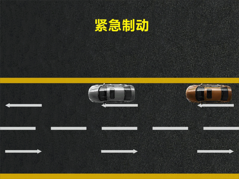 文明用車(chē) - 大燈連閃3下你知道什么意思嗎？