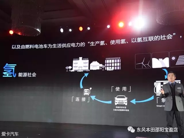 2018成本田電動(dòng)元年 將推中國專(zhuān)屬系列