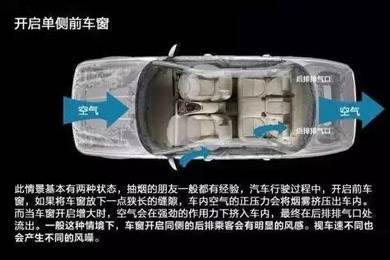 車(chē)窗這樣開(kāi)，省油又通風(fēng)！