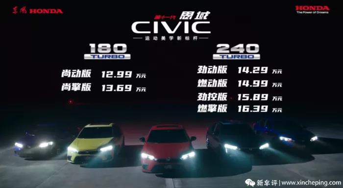 媒體說(shuō)思域 | 真正的王者歸來(lái)！