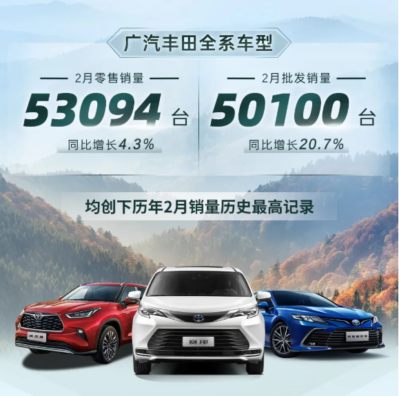旗艦引領(lǐng)，廣汽豐田2月熱銷(xiāo)53094臺